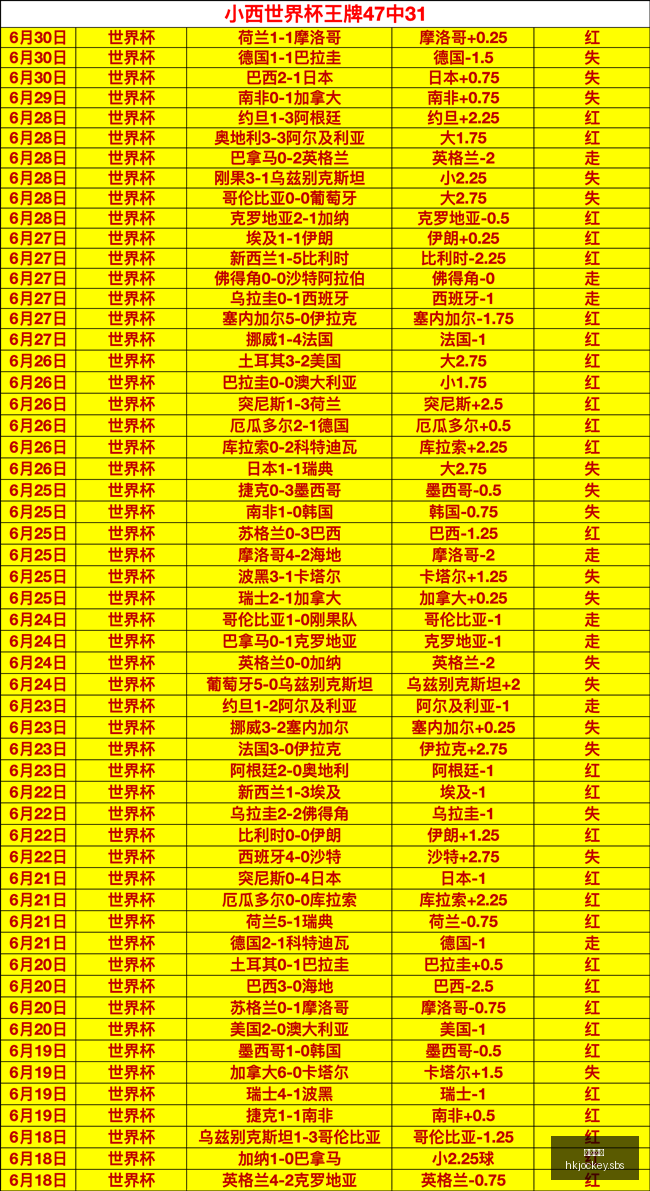 香港马会,赛程安排,赛果查询,香港马会,赛程安排,赛果查询,马匹资料,赛事动态