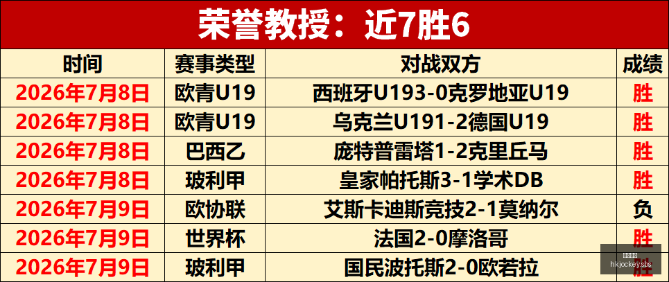 香港马会,赛程安排,赛果查询,香港马会,赛程安排,赛果查询,马匹资料,赛事动态