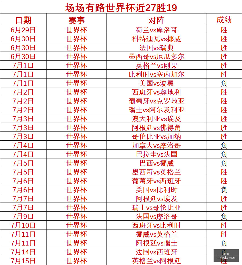 供应链深度,解析,合作制造商,香港马会,赛程安排,赛果查询,马匹资料,赛事动态