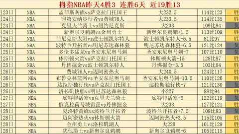 【山东体操队新春砺练】备战“十五运” 力求突破创新佳绩