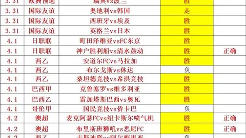 禹相赫在南京室内田径世锦赛男子跳高项目中夺冠